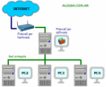 /album/fotogaleria-inicio/firewall-png1/